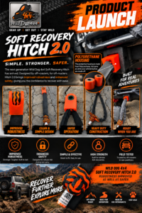 Soft Recovery Hitch 2.0