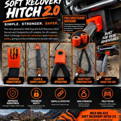 Soft Recovery Hitch 2.0