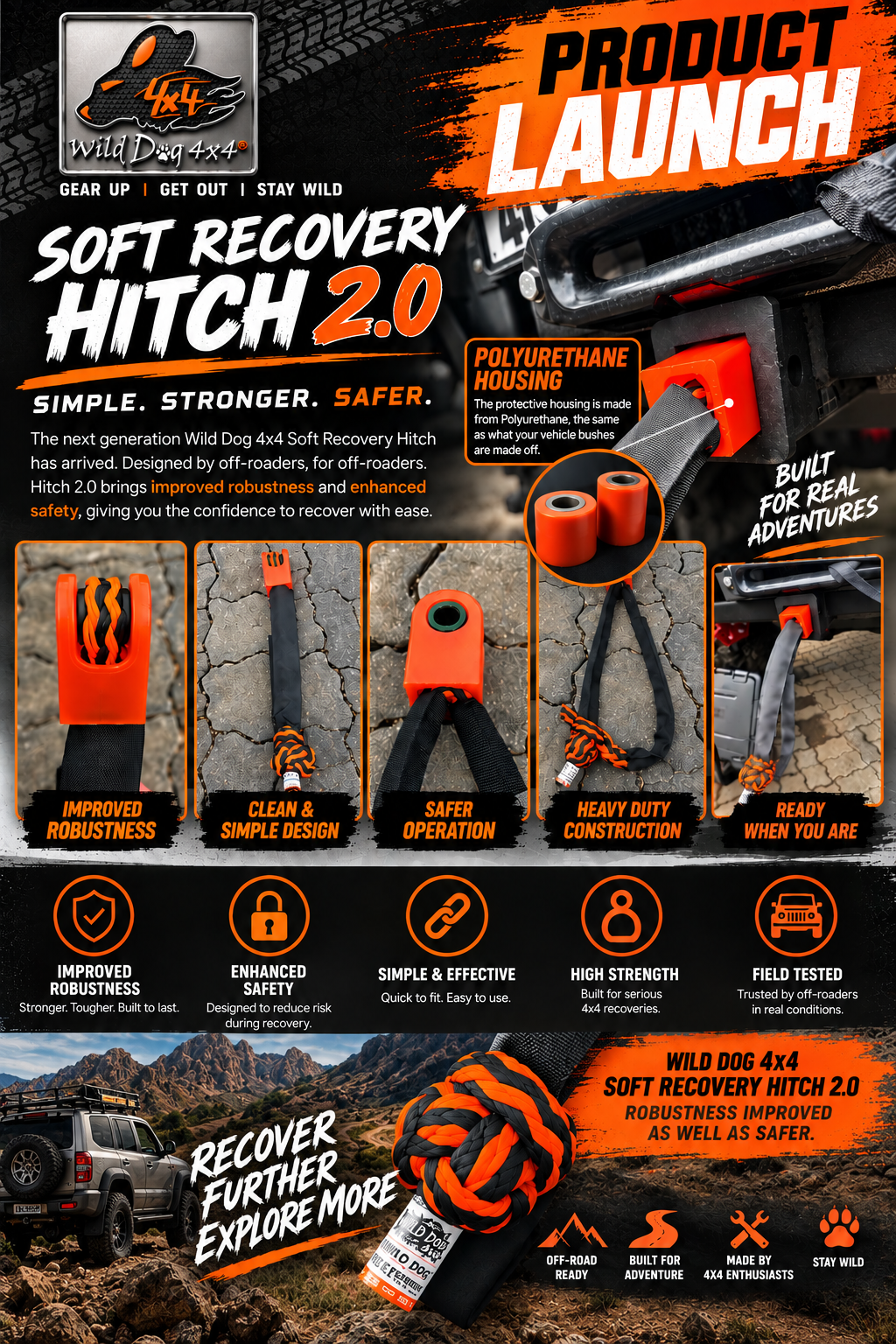 Soft Recovery Hitch 2.0